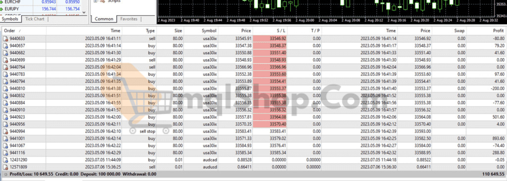 Nova Funding HFT Bot MT4 Review