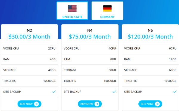 cheap VPS