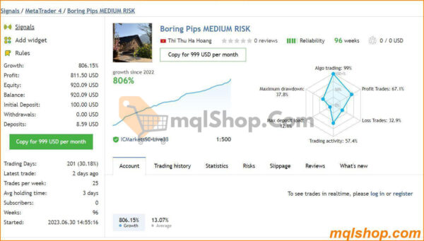 Boring Pips EA MT4 V4.2 (working Build 1420) - Image 2