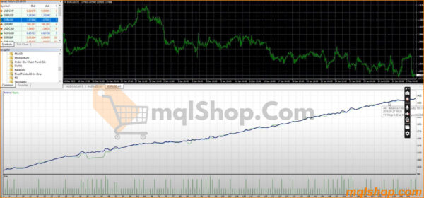 Boring Pips EA MT4 V4.2 (working Build 1420) - Image 4