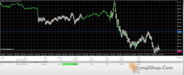 Best Smart HFT EA MT5 unlimited - Image 3