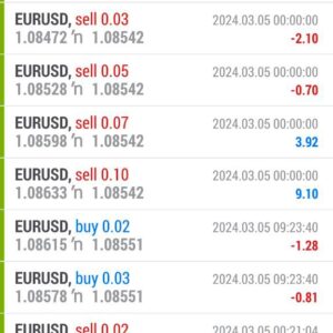 RAPID PIP ENGINE EA