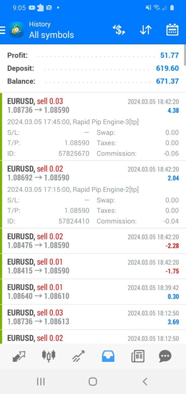 RAPID PIP ENGINE EA