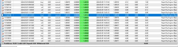 RAPID PIP ENGINE EA