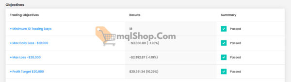 PROP FIRM EA v6.5 MT4 (Working Build 1420) - Image 4