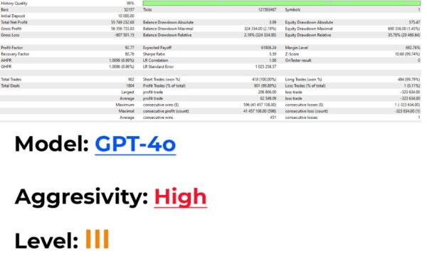 AI Gen XII EA MT4 V2.9 with setfiles | working version - Image 3