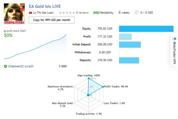 Gold-ISIS-EA-MT4-live-trading.JPG