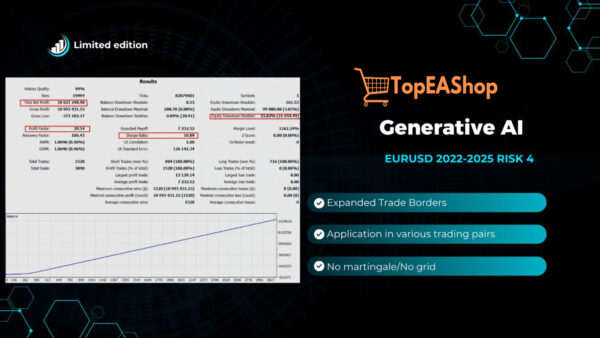 AlphaFlow-EA-MT4-backtest-1.jpg