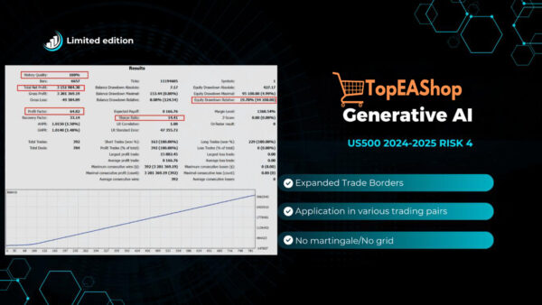 AlphaFlow-EA-MT4-backtest-2.jpg