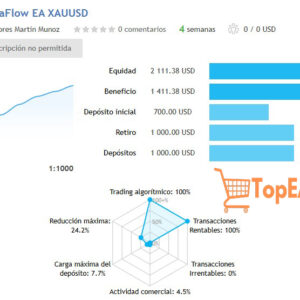 AlphaFlow-EA-MT4-live-results-1.jpg