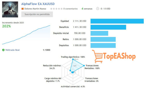 AlphaFlow-EA-MT4-live-results-1.jpg