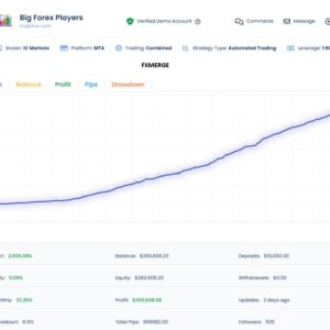 Big-Forex-Players-EA-MT4-live-results.jpg