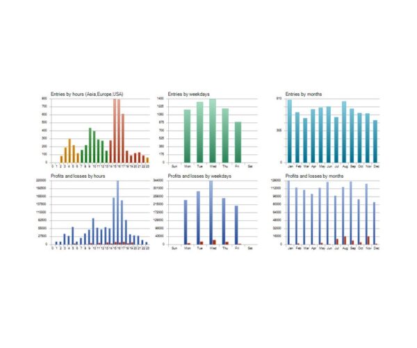 DS-Gold-Robot-EA-MT4-backtest-2.jpg