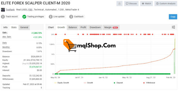 Elite-Forex-Scalper-EA-live-signal-on-myfxbook.jpg