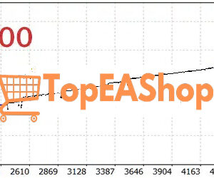 Eye-Storm-Promax-EA-MT5-backtest-1.jpg
