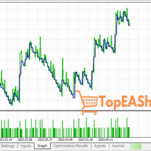 FVG-EA-Pro-EA-MT5-backtest.jpg