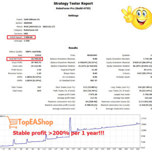 Gold-SWmax-EA-MT4-backtest-3.jpg