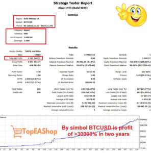 Gold-SWmax-EA-MT4-backtest-4.jpg