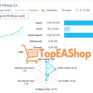 Gold-SWmax-EA-MT4-live-results.jpg