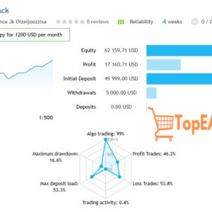 HiJack-EA-MT4-results.jpg