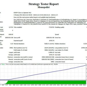 Monopolist-EA-MT4-backtest-5.jpg