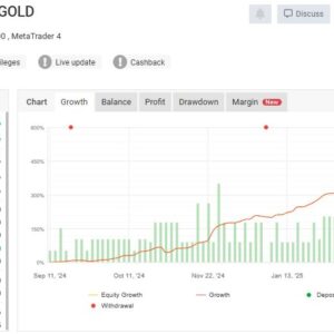 PHOENIX-BLIZZARD-GOLD-EA-MT4-live-signal-1.JPG