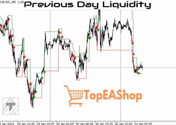 Ultimate-SMC-EA-MT5-live-trading-2.jpg