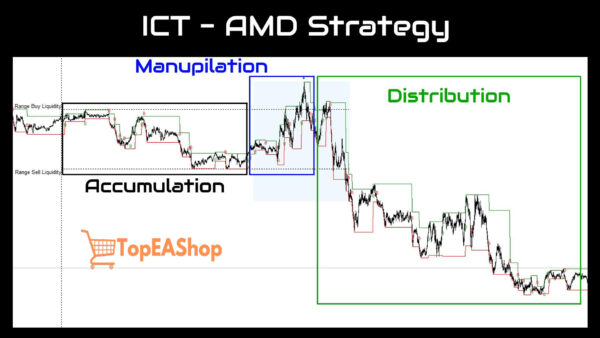 Ultimate-SMC-EA-MT5-live-trading-3.jpg