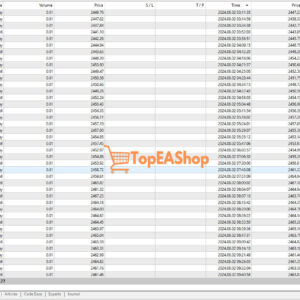 Us30-and-Xauusd-Hedging-Scalper-EA-MT4-live-results.jpg