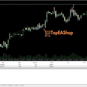 Us30-and-Xauusd-Hedging-Scalper-EA-MT4-live-trading.jpg