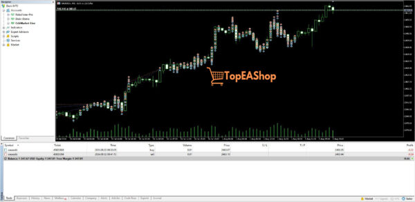 Us30-and-Xauusd-Hedging-Scalper-EA-MT4-live-trading.jpg
