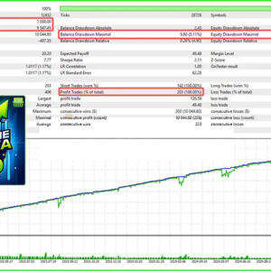 Awesome-Sauce-EA-MT5-backtest-(3).jpg