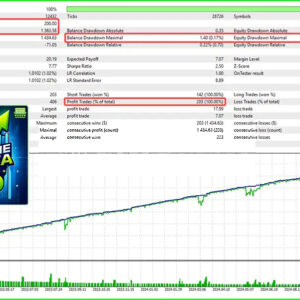 Awesome-Sauce-EA-MT5-backtest.jpg