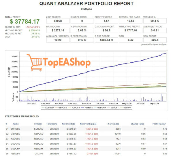 Forex-Obsidian-EA-MT4-backtest.jpg