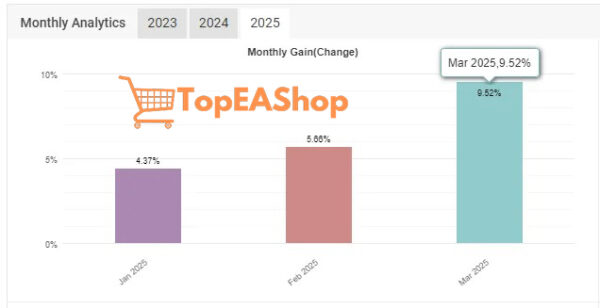Forex-Obsidian-EA-MT4-live-results-on-myfxbook-2.jpg