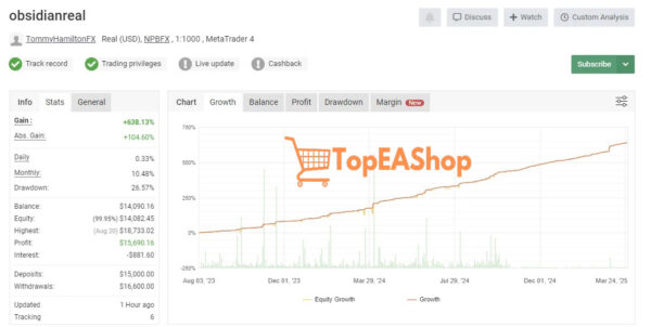 Forex-Obsidian-EA-MT4-live-results-on-myfxbook.jpg