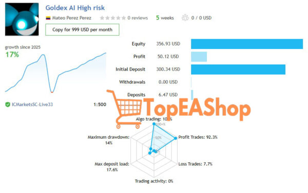 Goldex-AI-EA-MT4-live-results.jpg