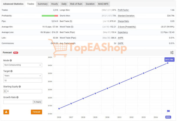 Hedge-Fund-Algo-EA-MT4-live-signal-on-myfxbook-2.jpg