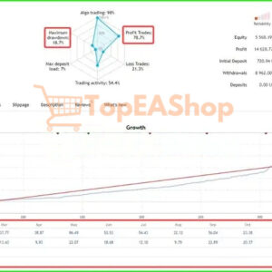 Hedge-Risk-Ratio-EA-MT5-live-results.jpg