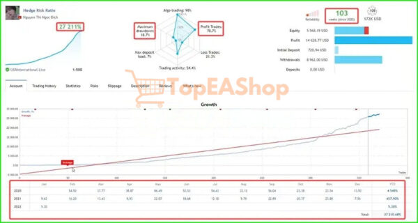 Hedge-Risk-Ratio-EA-MT5-live-results.jpg