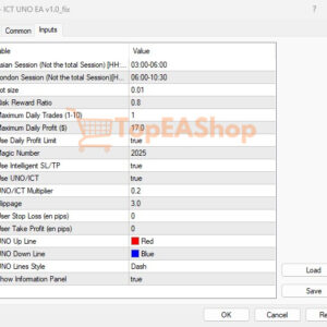 ICT-UNO-EA-MT4-settings.jpg