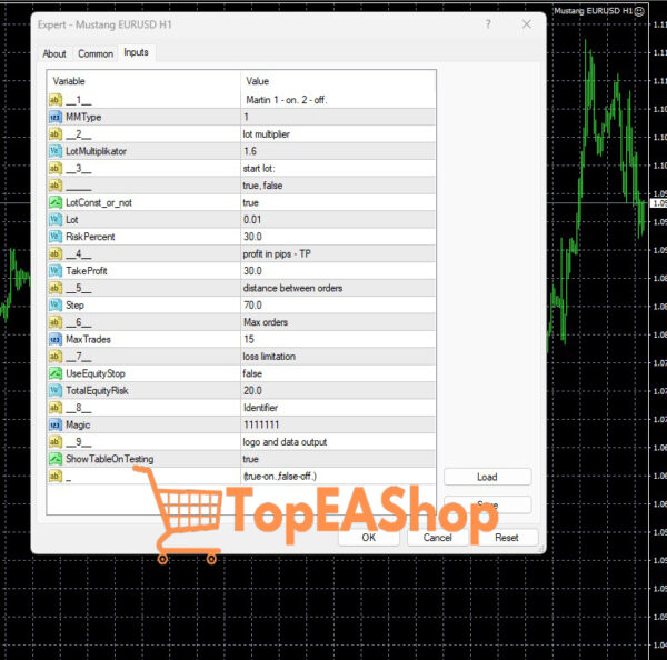Mustang-EURUSD-H1-EA-MT4-settings.jpg