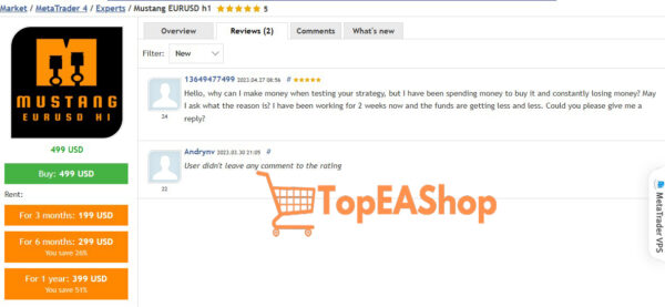 Mustang-EURUSD-H1-EA-MT4-user-reviews.jpg