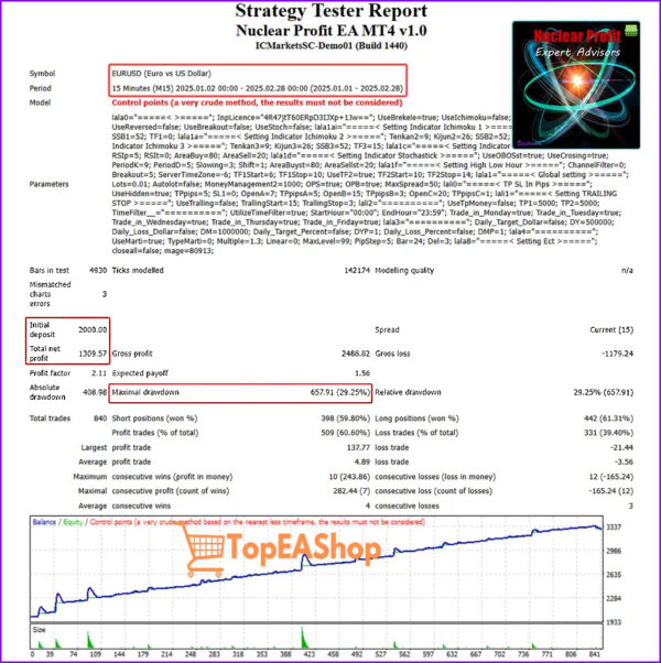 Nuclear-Profit-EA-MT4-backtest.jpg