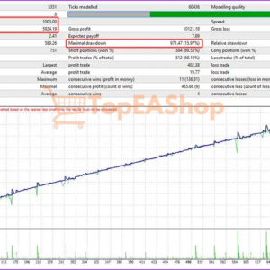 PandoraFX-BTC-EA-MT4-backtest-1.png
