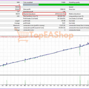 PandoraFX-BTC-EA-MT4-backtest-2.png