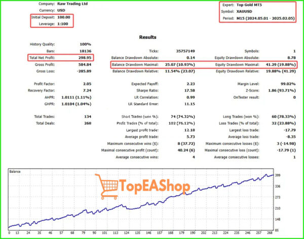 Top-Gold-EA-MT5-backtest-6.jpg