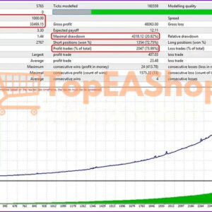 Astro-Scalper-EA-MT4-backtest-2.jpg