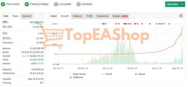 Astro-Scalper-EA-MT4-live-signal-on-myfxbook.jpg
