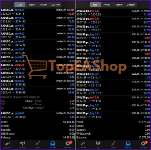 Astro-Scalper-EA-MT4-results.jpg